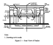 Diagram showing a rear view of a trailer with measurements and descriptions.