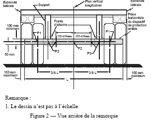 Diagramme montrant une vue arrière de la remorque avec mesures et descriptions.