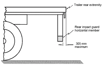 Diagram showing a side view of a trailer with measurements and descriptions.