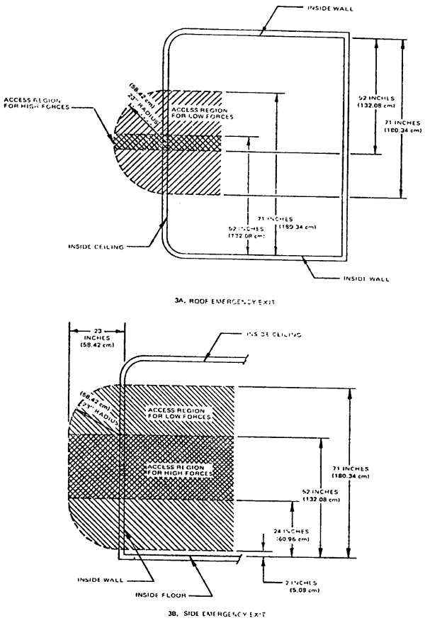 Diagram showing the Roof Emergency Exit and Side Emergency Exit with measurements and descriptions.