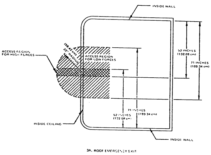 Diagram showing the Roof Emergency Exit with measurements and descriptions.