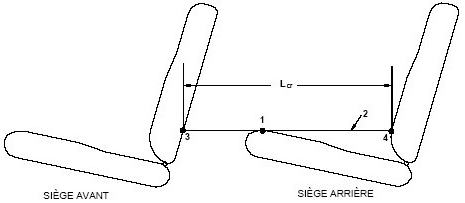 Diagramme montrant la distance entre les rangées de places assises désignées avec mesures.
