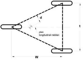 Diagramme montrant une vue de dessus d’un tricycle à moteur avec mesures et descriptions.