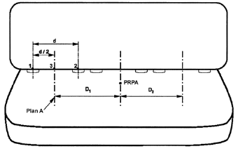 Diagramme montrant la mesure de la distance entre les places assises désignées adjacentes à utiliser pour la mise à l’essai simultanée avec mesures et descriptions.