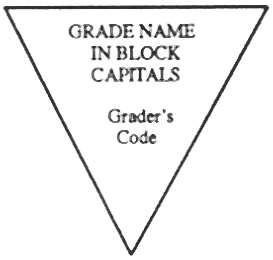 Outline of an inverted triangle with the text GRADE NAME IN BLOCK CAPITALS and Grader’s Code inside