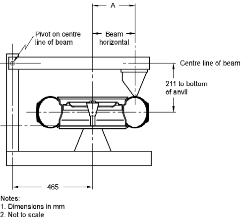 Diagram of the Bead Unseating Fixture with measurements and specifications.
