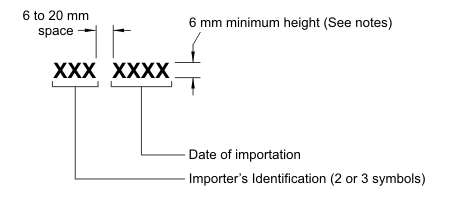Diagram of Importer Identification Number with measurements and specifications.