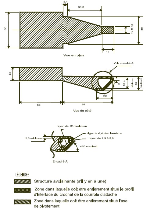 Diagramme du profil d’interface du crochet de la courroie d’attache muni d’un accessoire de réglage intégré avec des mesures et des spécifications.