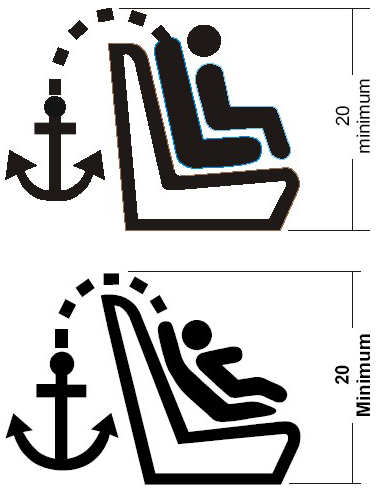 Diagram showing Symbol Used to Identify the Location of a User-ready Tether Anchorage That Is under a Cover with a symbol of a child in a child seat and an anchor attached to the top of the child seat