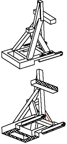 Diagram showing Three-dimensional Schematic Views of the Static Force Application Test Device for Strength Requirements Test.