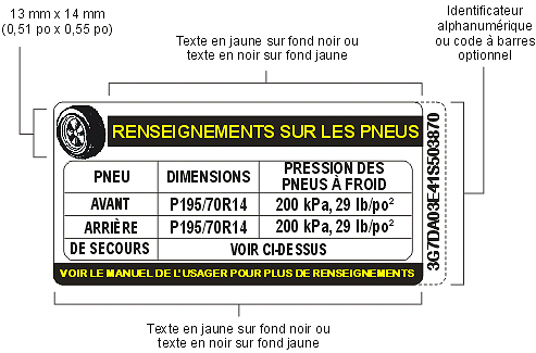 Symbol showing Tire Inflation Pressure Label, Unilingual French Example with descriptions and measurements as per MVSR S110(2)(b).