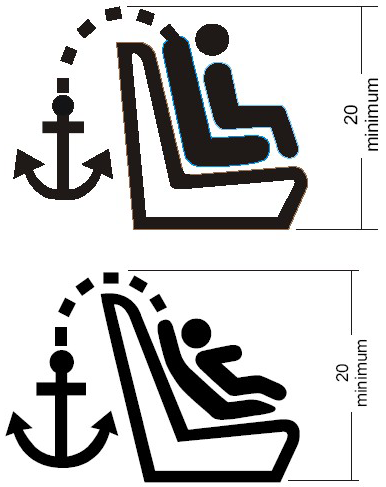 Diagramme montrant un symbole servant à indiquer l’emplacement d’un ancrage d’attache prêt à utiliser qui est recouvert, avec une photo représentant une personne assise et comportant le système d’ancrage de la ceinture.