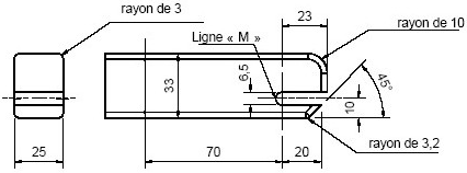 Diagramme montrant la vue de l’arrière et de côté du dispositif de contrôle pour le dispositif universel d’ancrages d’attaches inférieurs — Dimensions de l’enveloppe avec mesures et descriptions.