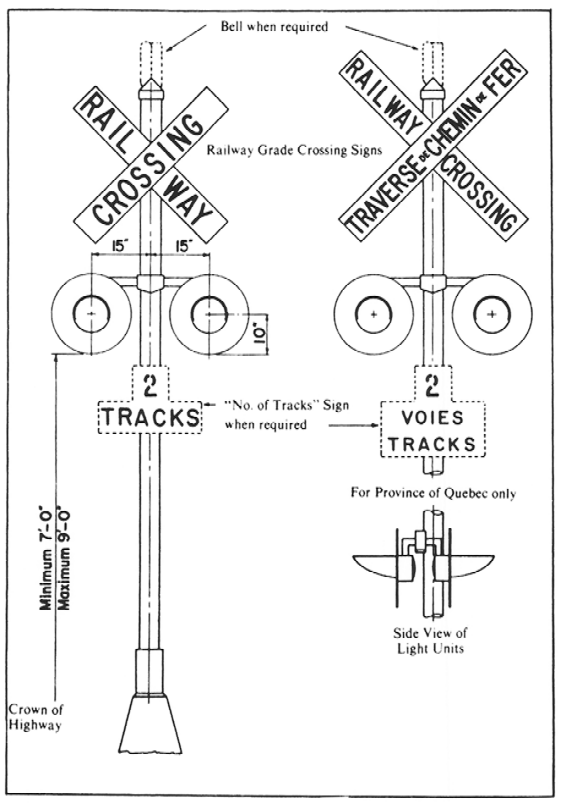 Illustration, measurements and specifications for highway grade crossing signal of the flashing light type