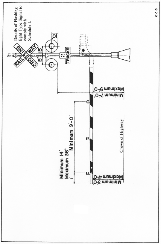 Illustration, measurements and specifications for gates at highway crossings