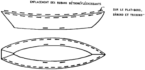 Illustration et spécifications pour l’emplacement des rubans rétroréfléchissants sur doris ou esquif type
