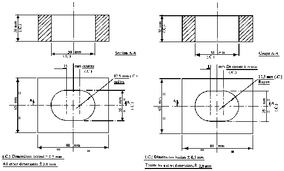 Illustration depicting specifications and measurements for a template to determine impaction hazard of rattles. The fixture is a rectangular block with a length of 80 mm, a width of 65 mm and a thickness of 30 mm. There is a centered cut-out through the middle of the rectangular block. The cut-out section is a rectangle with half-circles on opposite ends. The cut-out section has a total length of 50 mm and a total width of 35 mm. The half circles at each end of the rectangle have a radius of 17.5 mm, and the central rectangle of the cut-out is 15 mm in length and 35 mm in width.