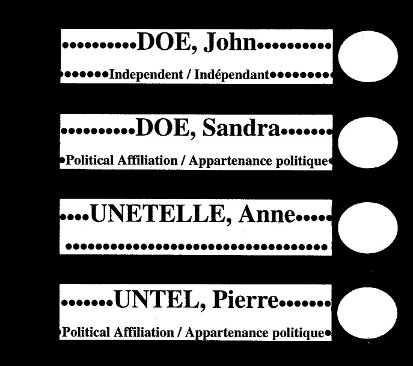Vue de face du formulaire du bulletin de vote contenant des exemples de noms et des cercles blancs vis-à-vis chaque noms le tout sur un fond noir
