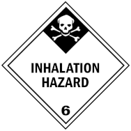 Description of Class 6.1 label and placard specific to toxic by inhalation substances.
