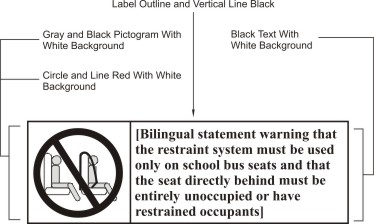 Warning label with descriptions showing a person sitting behind another person wearing a restraint on a school bus with a diagonal line across.