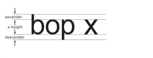 The height of the lower case letter x is the x-height. The part of the lower case letter b that is above the x-height is called an ascender. The part of the lower- case letter p that is below the x-height is called a descender.
