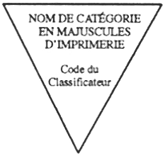 Contour d’un triangle inversé avec les textes NOM DE CATÉGORIES EN MAJUSCULES D’IMPRIMERIE et Code du classificateur inscrits à l’intérieur