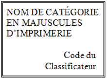 Contour carré avec, inscrits à l’intérieur, le texte NOM DE CATÉGORIE EN MAJUSCULES D’IMPRIMERIE en haut et Code du classificateur en bas à droite