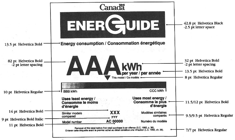 Image of Household Appliance Energy Efficiency Label with type specifications