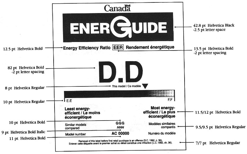 Image of Room Air-Conditioner Energy Efficiency Label with type specifications
