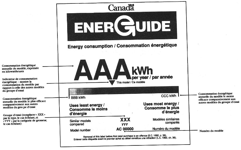 Image de l’étiquette indiquant l’efficacité énergétique des électroménagers avec explication du contenu