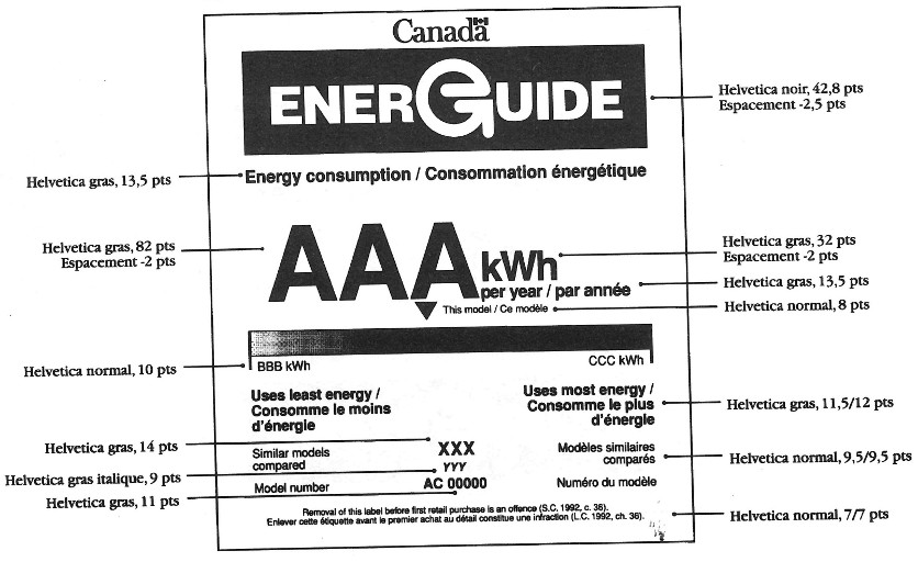 Image de l’étiquette indiquant l’efficacité énergétique des électroménagers avec les caractères à utiliser