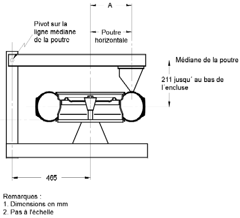 Diagramme de l’appareil de décrochage du talon avec des mesures et des spécifications.